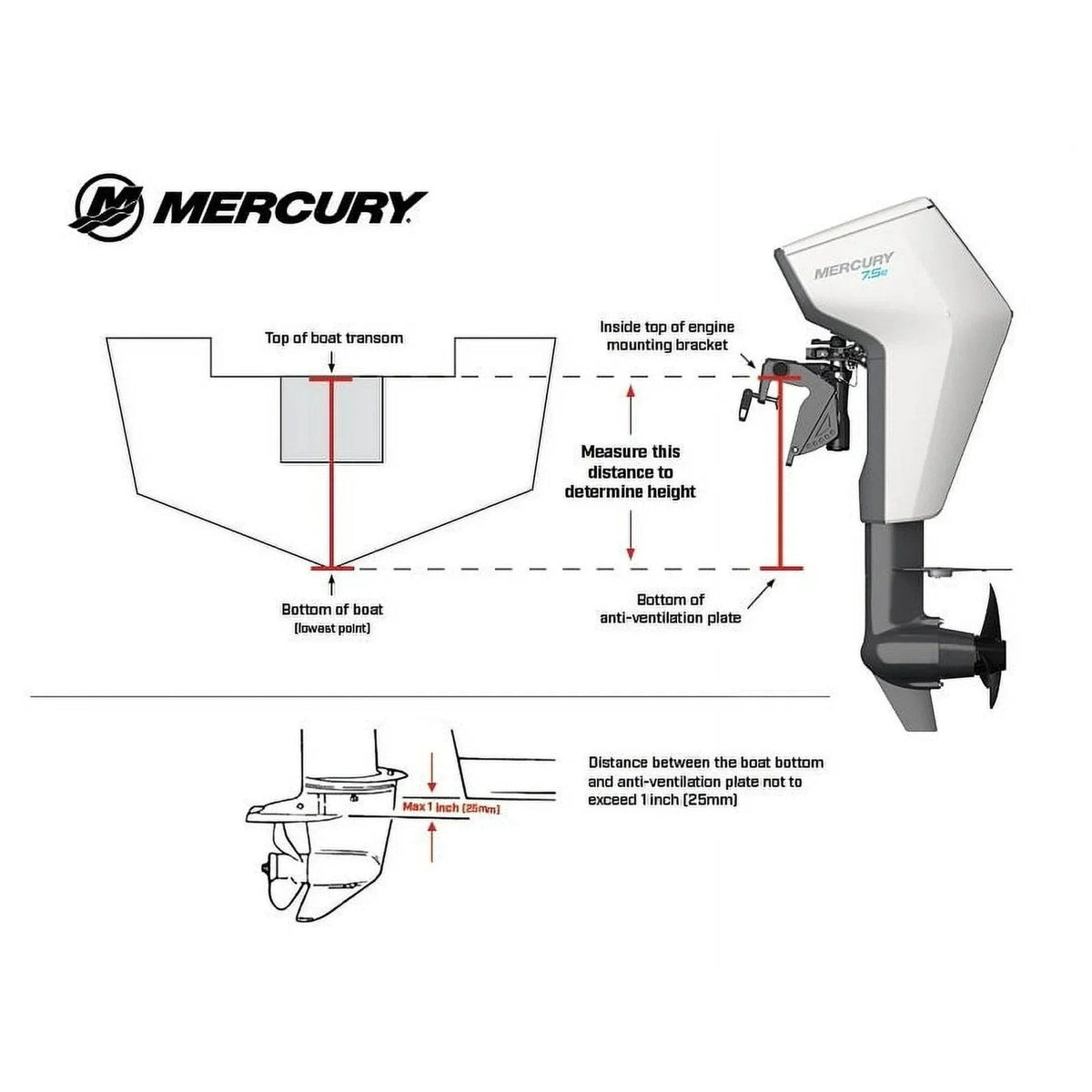 Mercury Avator 7.5e Tiller Electric Outboard Motor Kit