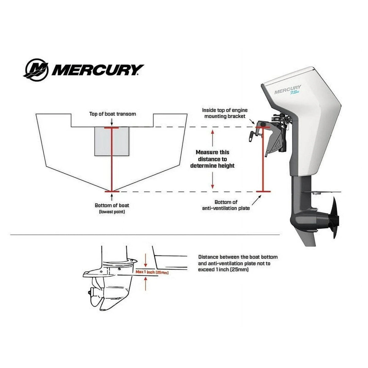 Mercury Avator 7.5e Tiller Electric Outboard Motor Kit