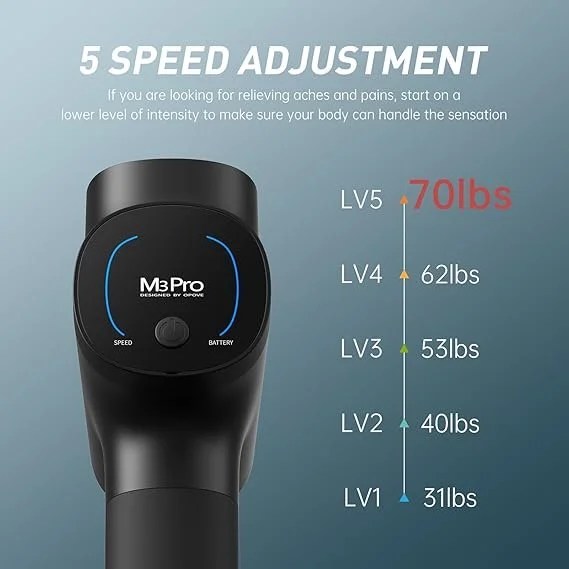 Opove M3 Pro 2 Massage Gun Deep Tissue Percussion Muscle Massager for Workout, Handheld Percussive Therapy Fascia Gun for Athletes Fast Recovery 4-8 Hours Long Battery Life, Powerful, Quiet, Black