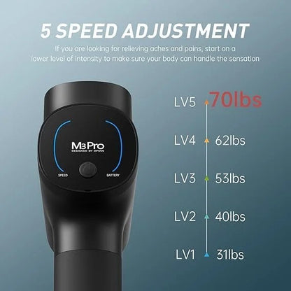 Opove M3 Pro 2 Massage Gun Deep Tissue Percussion Muscle Massager for Workout, Handheld Percussive Therapy Fascia Gun for Athletes Fast Recovery 4-8 Hours Long Battery Life, Powerful, Quiet, Black