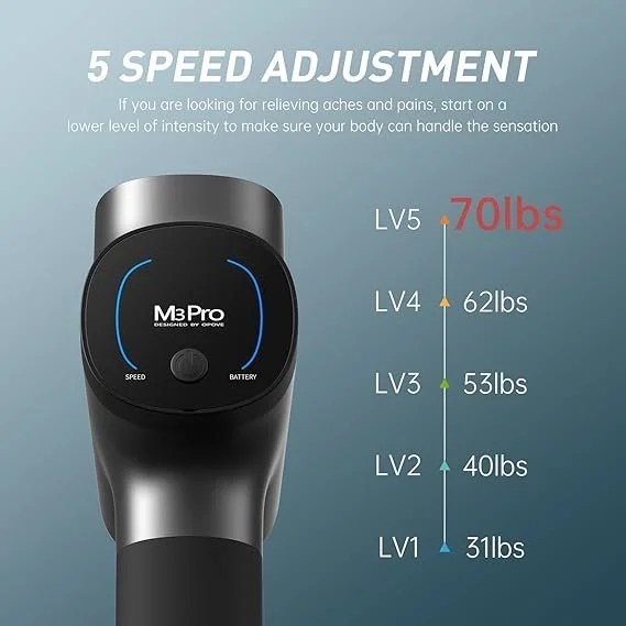 opove M3 Pro 2 Massage Gun Deep Tissue Percussion Muscle Massager for Workout, Percussive Therapy Fascia Gun for Athletes Fast Recovery, 30 Days Long Battery Life, 70lbs Stall Force, Space Gray