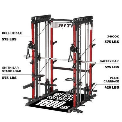 RitFit M1 Pro Smith Machine Home Gym Package