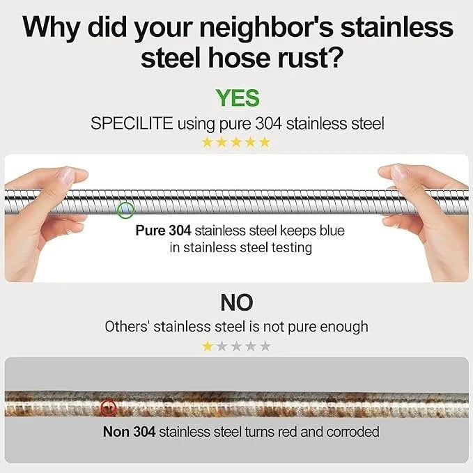 SPECILITE 200ft 304 Stainless Steel Garden Hose Metal, Heavy Duty Water Pipe with Nozzles for Yard, Outdoor – Flexible, Never Kink & Tangle, Puncture Resistant (Sliver)
