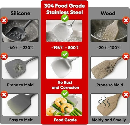 Newness 9 Pcs Cooking Utensils Set, 304 Stainless Steel Kitchen Utensils Set, Metal Kitchen Accessories, Include Soup Ladle, Slotted Skimmer Spoon, Spaghetti Spoon and Spatula, Dishwasher Safe