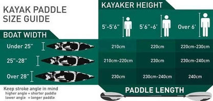 Vibe Kayaks Yellowfin 100