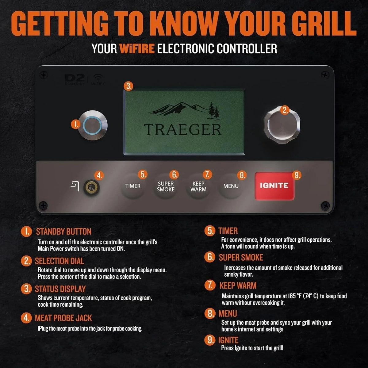 Traeger Ironwood 885 Pellet Grill