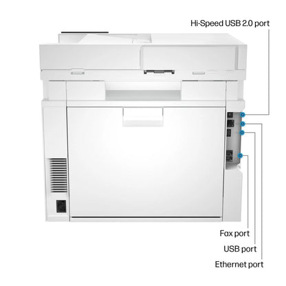 HP Color LaserJet Pro MFP 4301fdw Printer