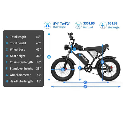 Ridstar Q20 48V Fat Tire Electric Bike with LCD Meter,
