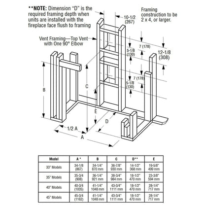 Superior DRT2033 Direct Vent Gas Fireplaces.