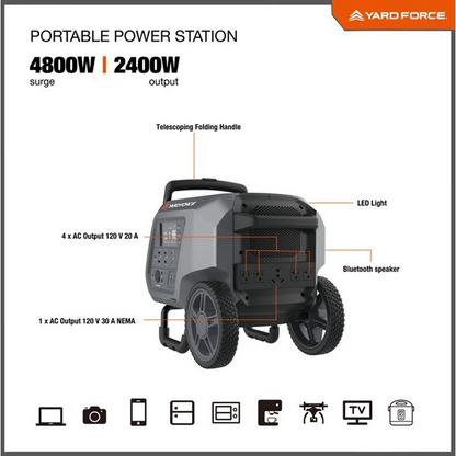 Yard Force PB-2400 2400W Portable Power Station image 4