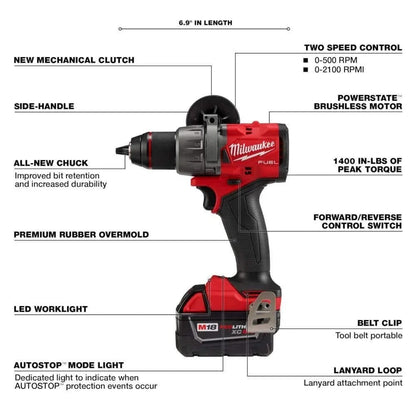 Milwaukee M18 FUEL 18- V Lithium-Ion Brushless Cordless Hammer Drill and Impact