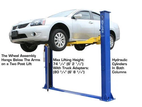 Atlas 9,000 lbs 2 Post Baseplate Lift